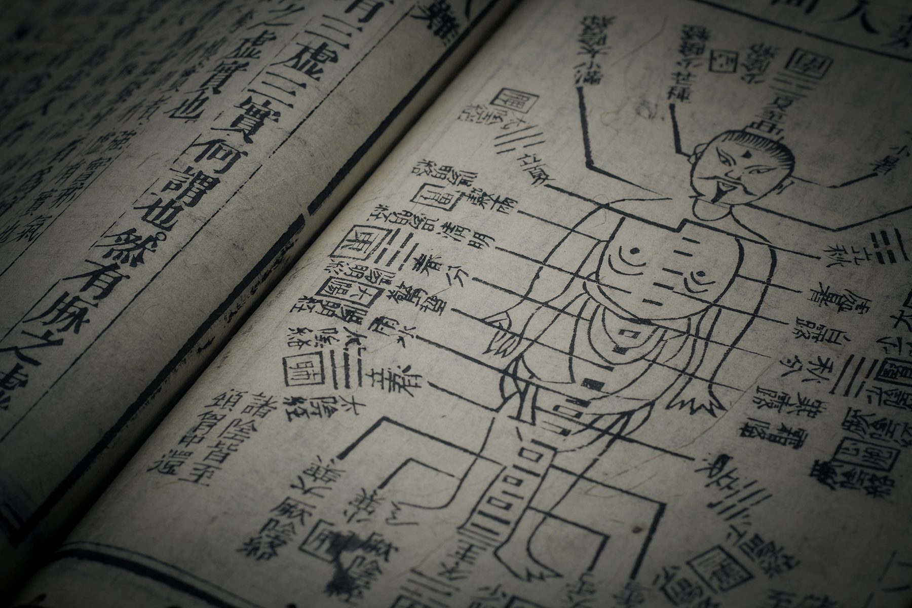 Traditionelle Chinesische Medizin